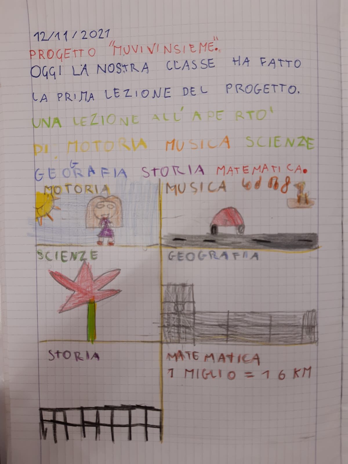 muovinsieme palestrina disegno